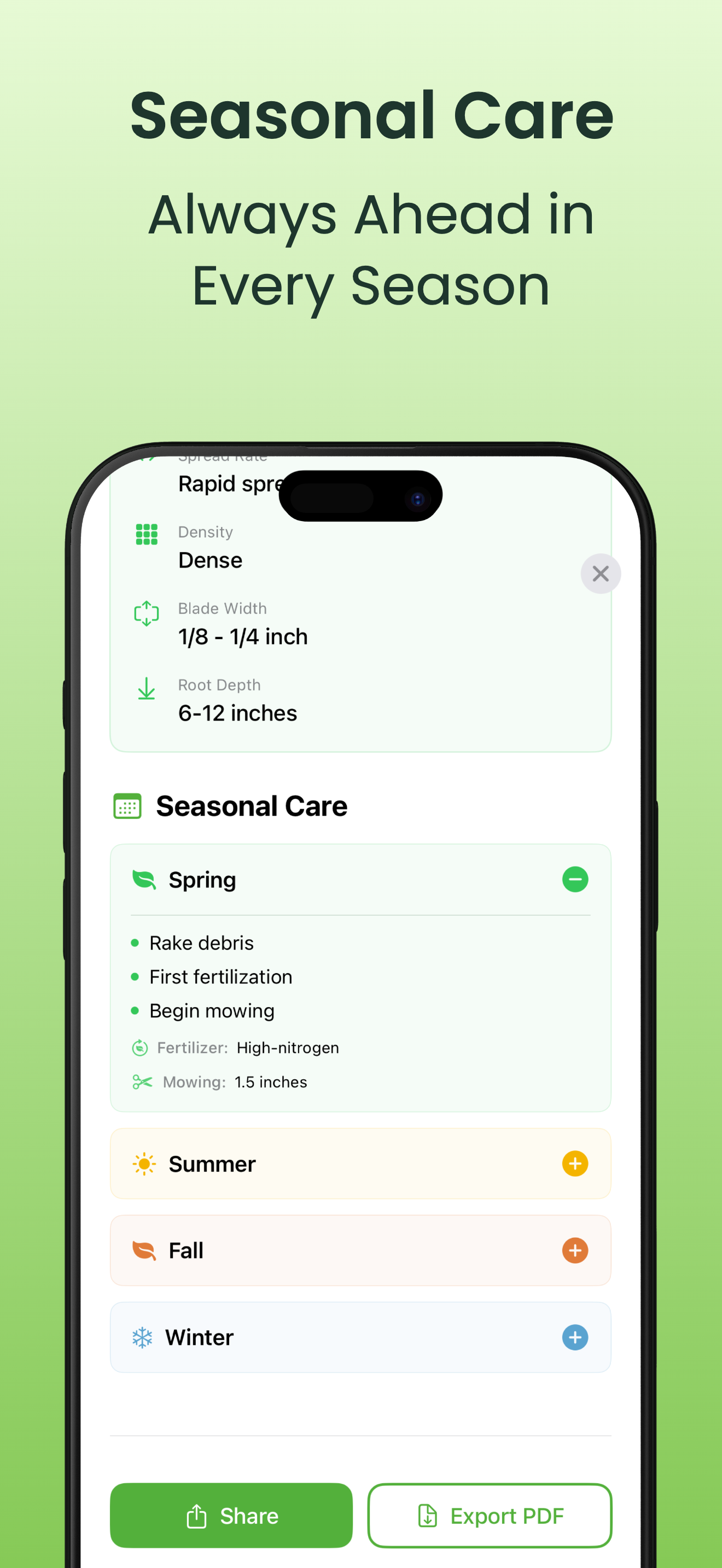 Care schedule feature